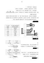 Предварительный просмотр 22 страницы Fujion FR-LT2290V Operating & Installation Manual