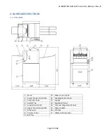 Preview for 11 page of FUJIPLA AL-MEISTER ALM3222 Instruction Manual