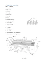 Preview for 5 page of FUJIPLA Lamipacker LPP1112 Instruction Manual