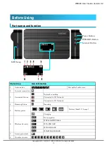 Preview for 14 page of Fujisoft WM340 User Manual