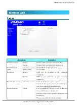 Preview for 30 page of Fujisoft WM340 User Manual