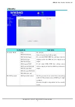 Preview for 31 page of Fujisoft WM340 User Manual