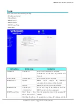 Preview for 37 page of Fujisoft WM340 User Manual