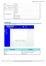 Preview for 44 page of Fujisoft WM340 User Manual