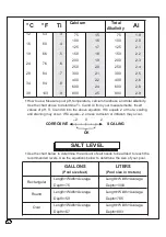 Предварительный просмотр 6 страницы FUJISOL SaltPool Installation And Operation Manual