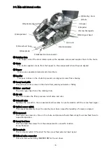 Preview for 6 page of Fujitec VIS SETTER MK-3020 Instruction Manual