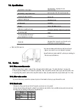 Preview for 22 page of Fujitec VIS SETTER MK-3020 Instruction Manual