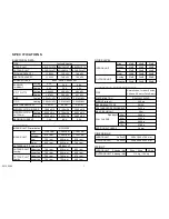 Preview for 2 page of Fujitsu General ABHG36LRTA Service Manual