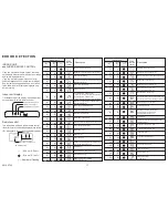 Preview for 18 page of Fujitsu General ABHG36LRTA Service Manual