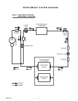 Preview for 4 page of Fujitsu General AOH12LFBC Service Manual