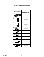 Preview for 15 page of Fujitsu General AOH12LFBC Service Manual