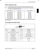 Preview for 27 page of Fujitsu Siemens Computers 19P2 Operating Manual