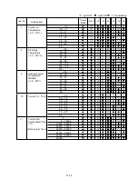 Предварительный просмотр 33 страницы Fujitsu Siemens Computers AB* G45LRTA Service Instruction