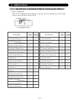 Предварительный просмотр 38 страницы Fujitsu Siemens Computers AB* G45LRTA Service Instruction