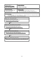 Предварительный просмотр 46 страницы Fujitsu Siemens Computers AB* G45LRTA Service Instruction