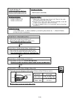 Предварительный просмотр 61 страницы Fujitsu Siemens Computers AB* G45LRTA Service Instruction