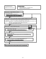 Предварительный просмотр 67 страницы Fujitsu Siemens Computers AB* G45LRTA Service Instruction