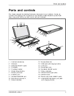 Preview for 13 page of Fujitsu Siemens Computers AMILO Si 2636 Easy Manual