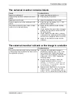 Preview for 73 page of Fujitsu Siemens Computers AMILO Si 2636 Easy Manual