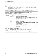 Preview for 24 page of Fujitsu Siemens Computers Answers 2 MYRICA V30-1 Operating Manual