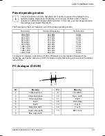 Preview for 27 page of Fujitsu Siemens Computers Answers 2 MYRICA V30-1 Operating Manual