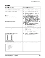 Preview for 31 page of Fujitsu Siemens Computers Answers 2 MYRICA V30-1 Operating Manual