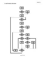 Предварительный просмотр 18 страницы Fujitsu Siemens Computers B17-2 Service Manual