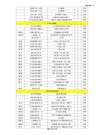 Preview for 43 page of Fujitsu Siemens Computers B17-2 Service Manual