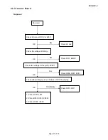 Preview for 37 page of Fujitsu Siemens Computers B19-2 Service Manual