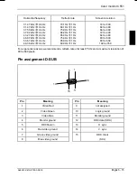 Preview for 23 page of Fujitsu Siemens Computers C551 Operating Manual