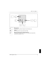 Предварительный просмотр 27 страницы Fujitsu Siemens Computers CELSIUS H Easy Manual