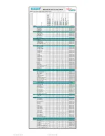 Preview for 9 page of Fujitsu Siemens Computers CELSIUS H250 Price List