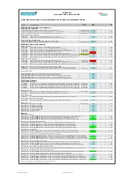 Preview for 10 page of Fujitsu Siemens Computers CELSIUS H250 Price List