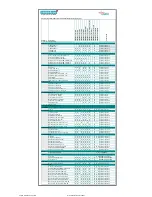 Preview for 11 page of Fujitsu Siemens Computers CELSIUS H250 Price List