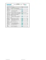 Preview for 15 page of Fujitsu Siemens Computers CELSIUS H250 Price List