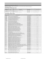 Preview for 16 page of Fujitsu Siemens Computers CELSIUS H250 Price List