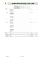 Preview for 22 page of Fujitsu Siemens Computers CELSIUS H250 Price List