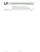 Preview for 23 page of Fujitsu Siemens Computers CELSIUS H250 Price List