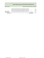 Preview for 32 page of Fujitsu Siemens Computers CELSIUS H250 Price List