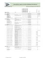 Preview for 36 page of Fujitsu Siemens Computers CELSIUS H250 Price List