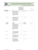 Preview for 39 page of Fujitsu Siemens Computers CELSIUS H250 Price List