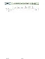 Preview for 54 page of Fujitsu Siemens Computers CELSIUS H250 Price List