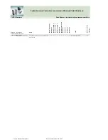 Preview for 62 page of Fujitsu Siemens Computers CELSIUS H250 Price List