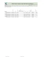 Preview for 66 page of Fujitsu Siemens Computers CELSIUS H250 Price List