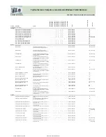 Preview for 81 page of Fujitsu Siemens Computers CELSIUS H250 Price List