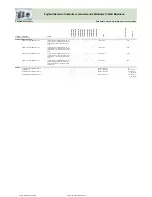 Preview for 89 page of Fujitsu Siemens Computers CELSIUS H250 Price List