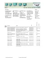 Preview for 92 page of Fujitsu Siemens Computers CELSIUS H250 Price List