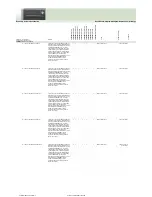 Preview for 107 page of Fujitsu Siemens Computers CELSIUS H250 Price List