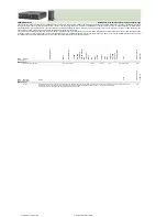 Preview for 147 page of Fujitsu Siemens Computers CELSIUS H250 Price List