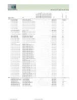 Preview for 153 page of Fujitsu Siemens Computers CELSIUS H250 Price List